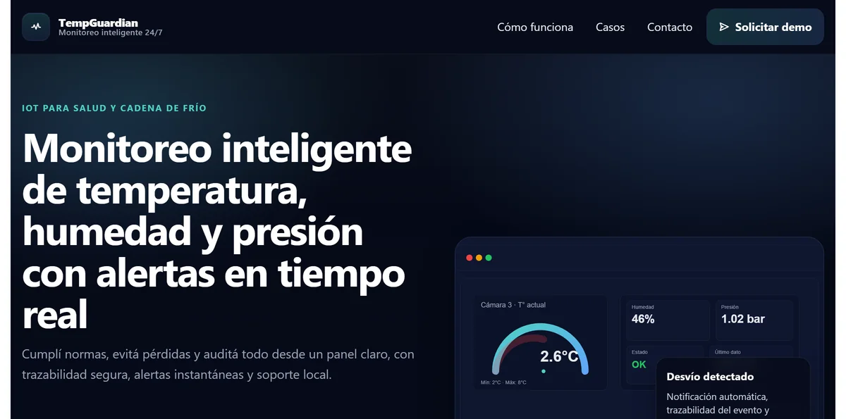 Portada del sitio de TempGuardian